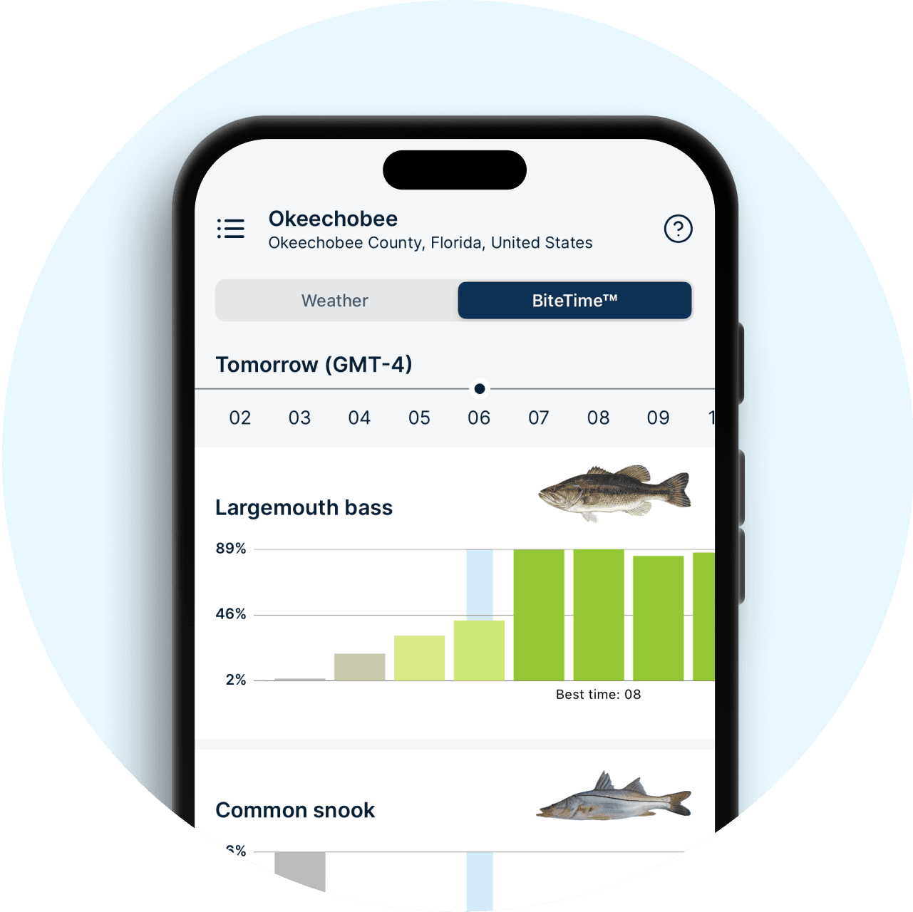 Bite time for the species you care about in the Fishbrain app
