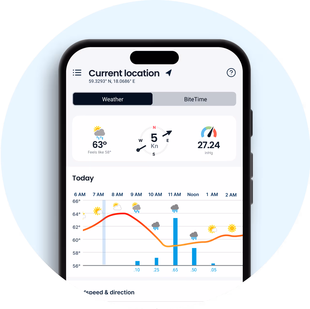See forecast conditions by the hour in the Fishbrain app